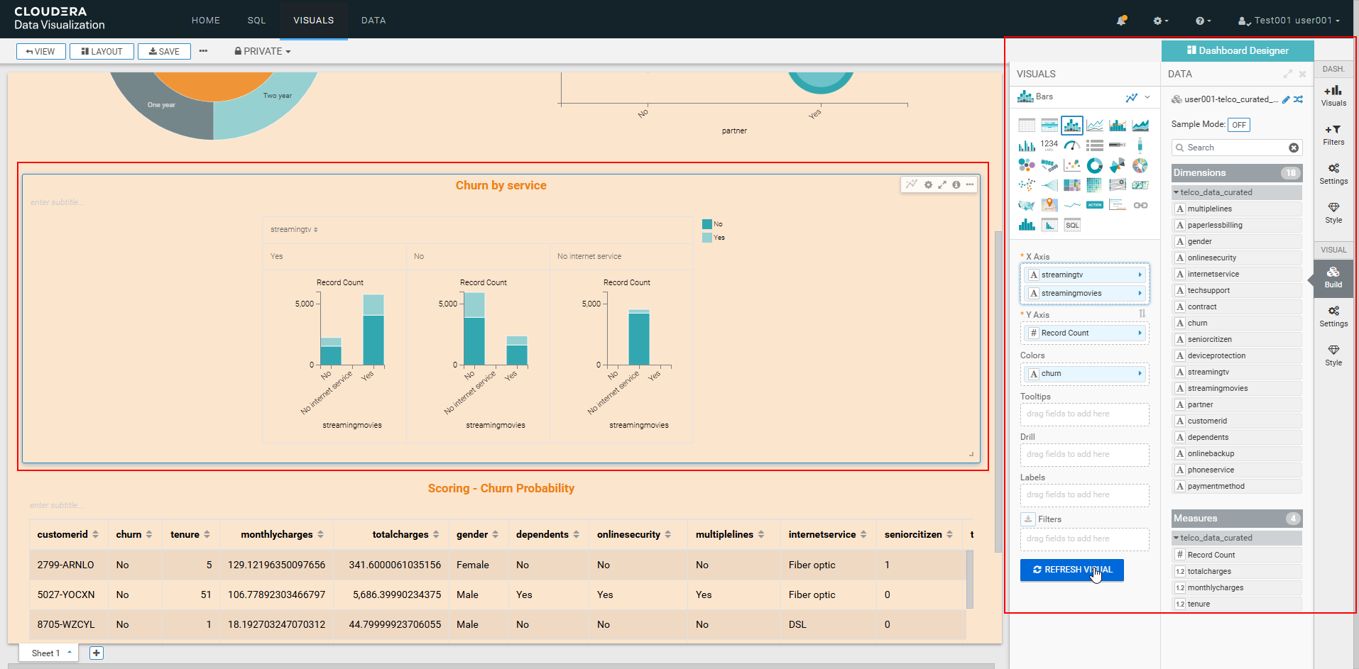 Day 1 - Cloudera Data Lakehouse - Cloudera Data and AI Hands on Lab