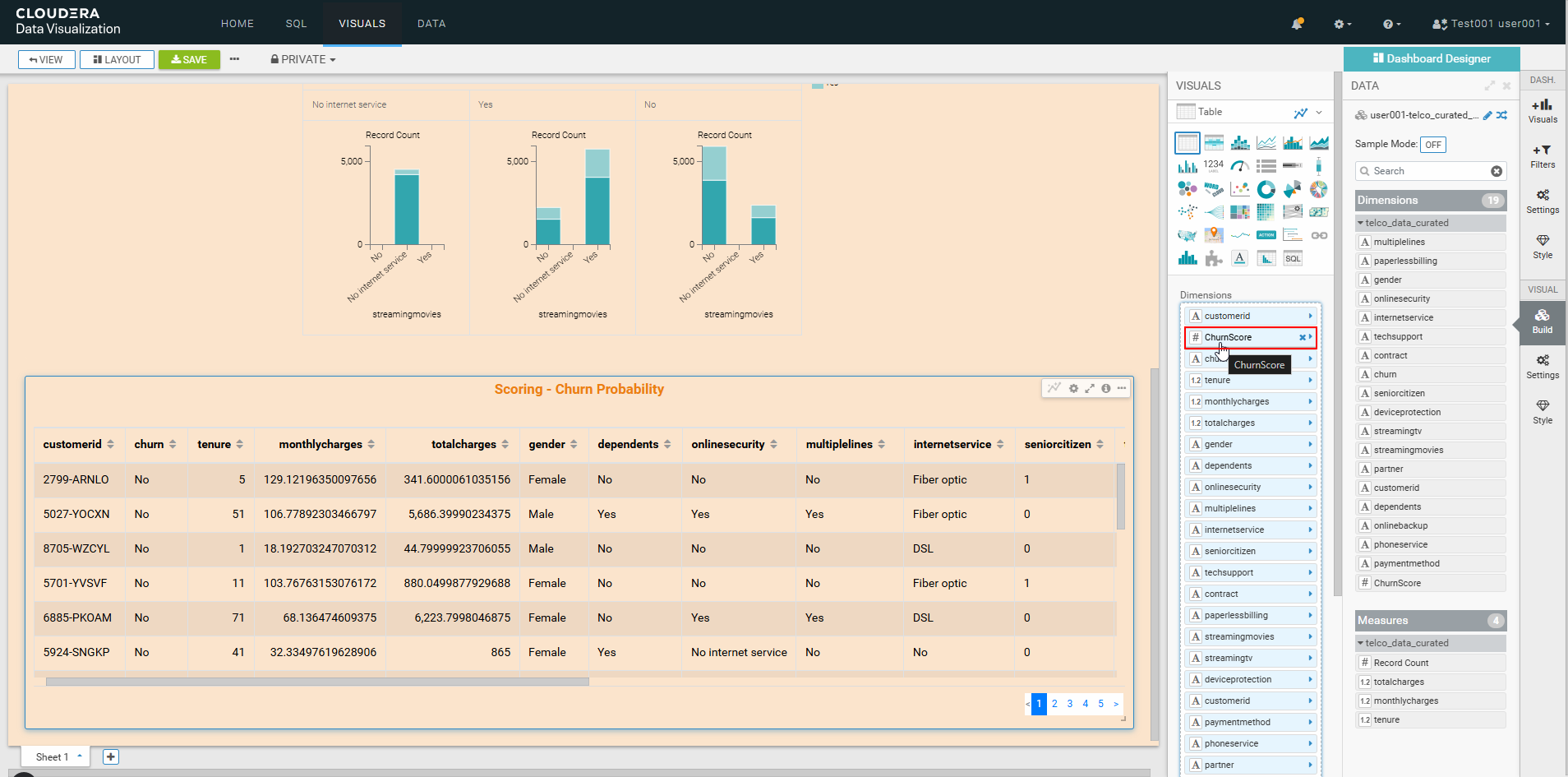 Day 3 - Cloudera Data Federation - Cloudera Data and AI Hands on Lab